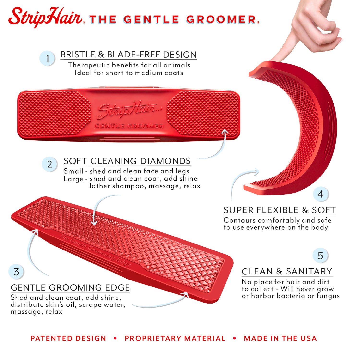 StripHair Gentle Groomer for Pets